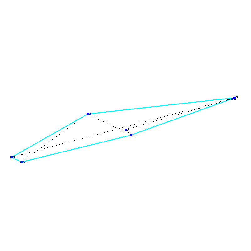 Flugauswertung